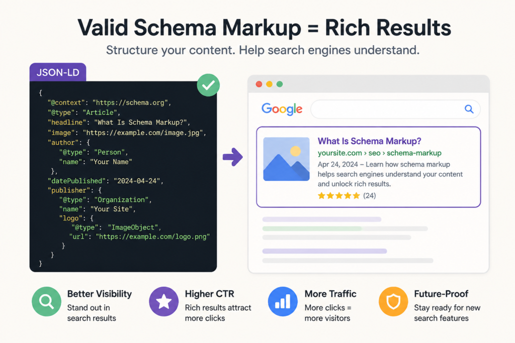 How to build dealer owned attribution dms crm matchback car sale